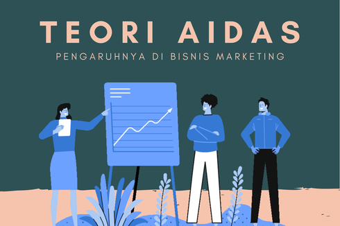 Teori AIDAS dan Pengaruhnya di Bisnis Marketing