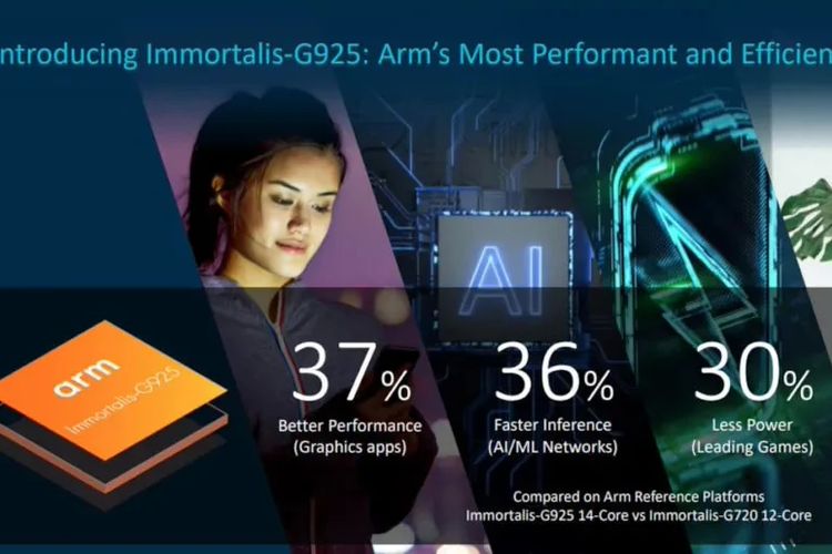 Ilustrasi performa GPU Immortalis G925 buatan ARM.