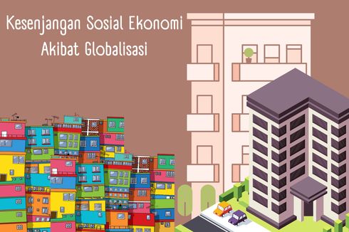 Kesenjangan Sosial Ekonomi Akibat Globalisasi