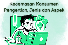 Kecemasan Konsumen: Pengertian, Jenis dan Aspek