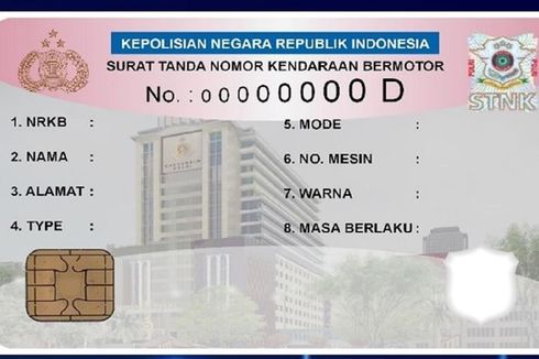 Ini Kata Menhub Soal Wewenang Penerbitan SIM, STNK dan BPKB dari Polri