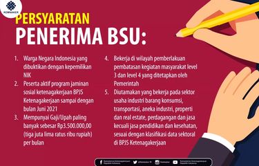 Ilustrasi Persyaratan Penerima Bantuan Subsidi Gaji atau Upah (BSU)
