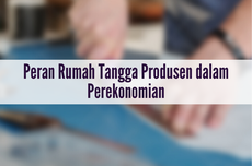 Peran Rumah Tangga Produsen dalam Perekonomian