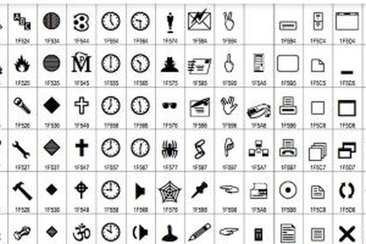 Ikon Emoji baru yang akan ditambahkan Unicode
