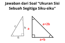 Jawaban dari Soal "Ukuran Sisi Sebuah Segitiga Siku-siku"