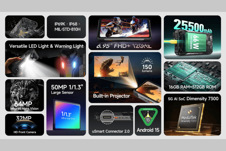 Spesifikasi Ulefone Armor 34 Pro.