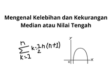 Mengenal Kelebihan dan Kekurangan Median atau Nilai Tengah