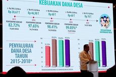 Astra Kembangkan Kawasan 645 Desa Sejahtera di Seluruh Indonesia