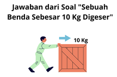 Jawaban dari Soal "Sebuah Benda Sebesar 10 Kg Digeser"