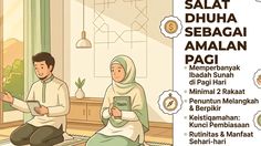 Sholat Dhuha: Waktu, Niat, Tata Cara, Doa, dan Keutamaannya