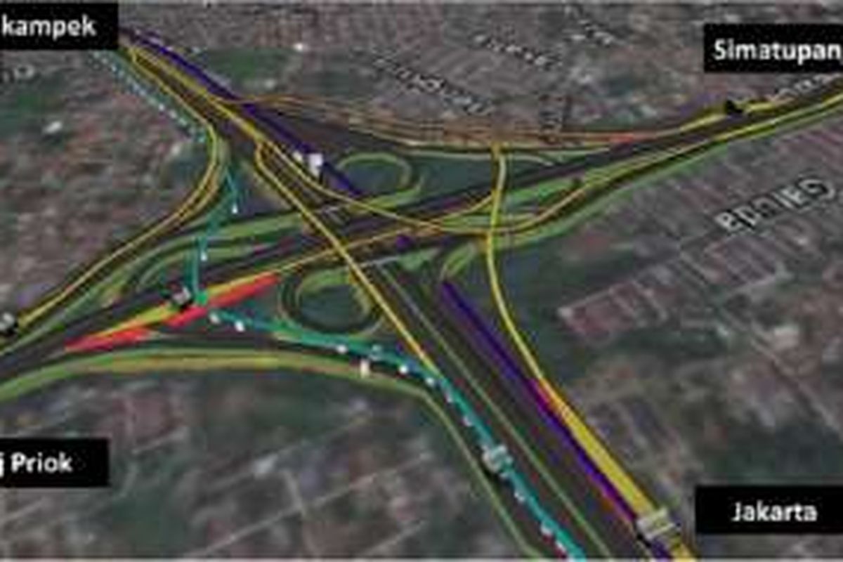 Ilustrasi interchange Cikunir.