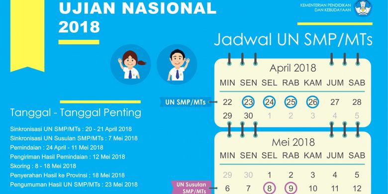 Tinggal Seminggu Lagi Ini Jadwal Un Tingkat Smp Halaman All Kompas Com