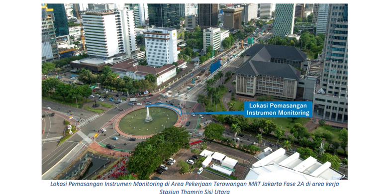 Rekayasa lalu lintas MRT Jakarta 