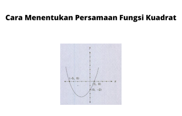 Bentuk umum fungsi kuadrat adalah f(x) = ax^2+bx+c.