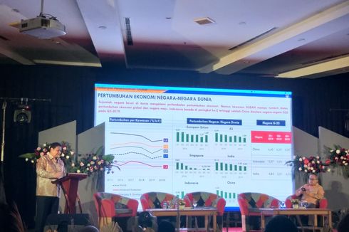 Menko Airlangga: Virus Corona Bisa Tekan Ekonomi RI Sebesar 0,29 Persen