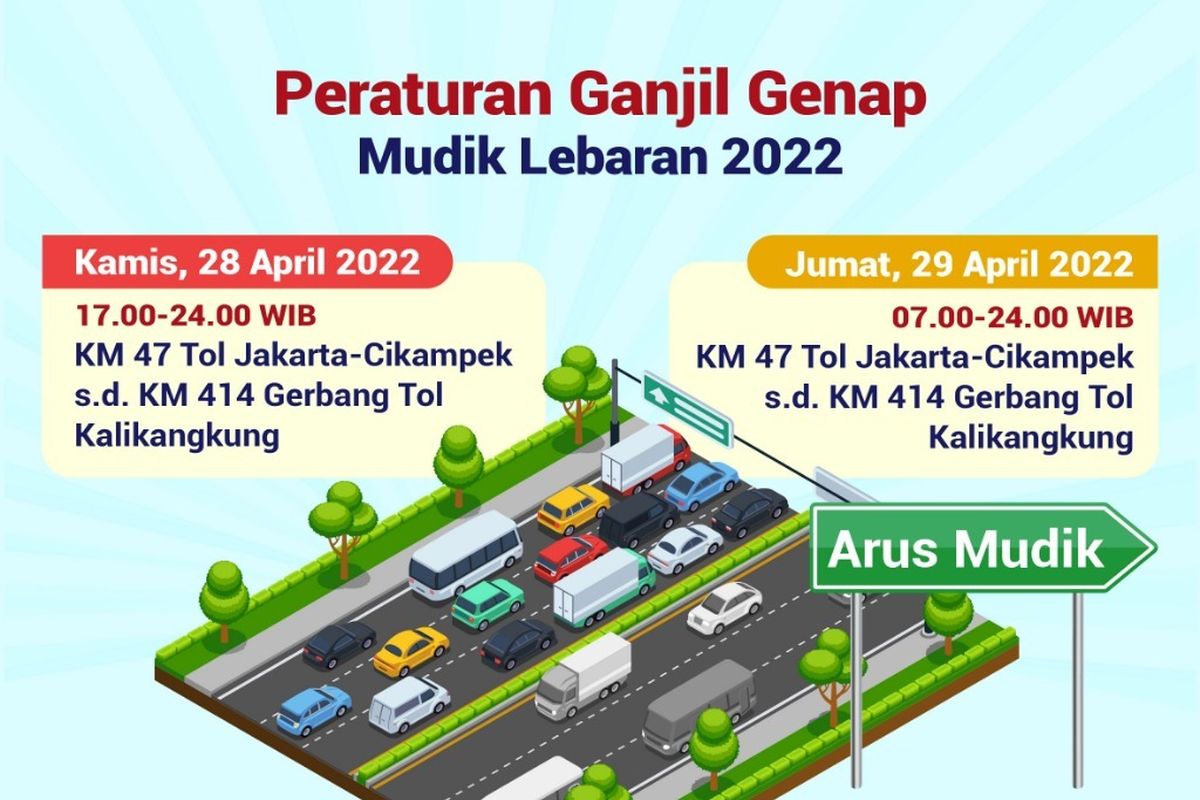 Jadwal ganjil genap mudik 2022.