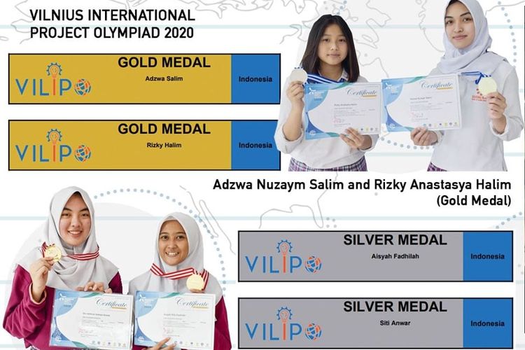 Siswa Kharisma Bangsa meraih prestasi dalam ajang kompetisi VILIPO, Lithuania Online Project Competition kompetisi project penelitian dalam bidang lingkungan. 