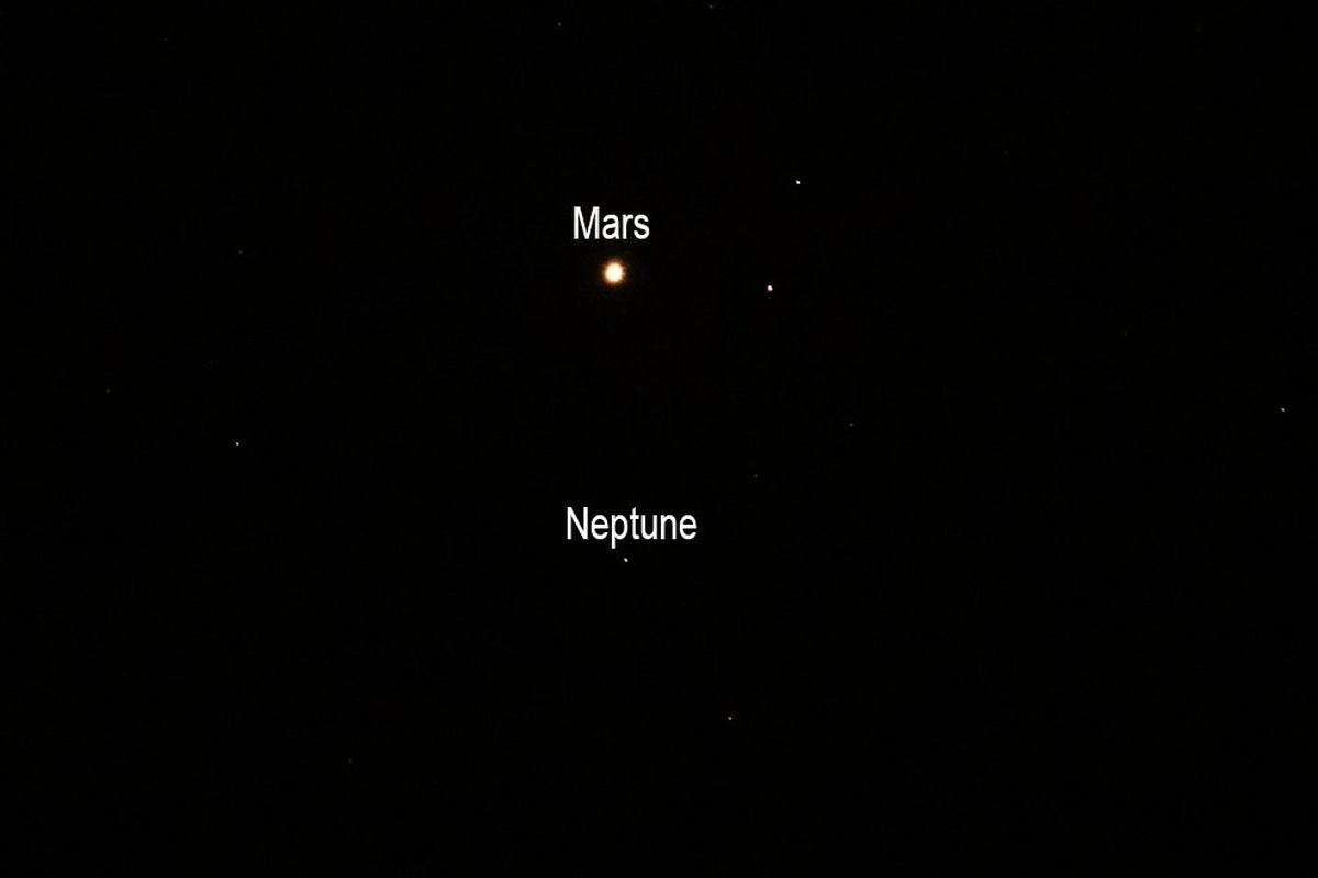 Mars berdampingan dengan Neptunus, diabadikan oleh Robert Sparks (astronom amatir dari Tucson,  Arizona, AS) pada Jumat malam 7 Desember 2018 dengan kamera DSLR Canon 80D dan lensa tele Sigma 100 mm - 400 mm. Ia tidak menggunakan teleskop saat memotret fenomena ini.