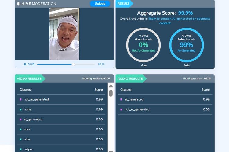 Hasil pemeriksaan Hive Moderation terhadap suara Dedi Mulyadi menawarkan bantuan Rp 30 jura