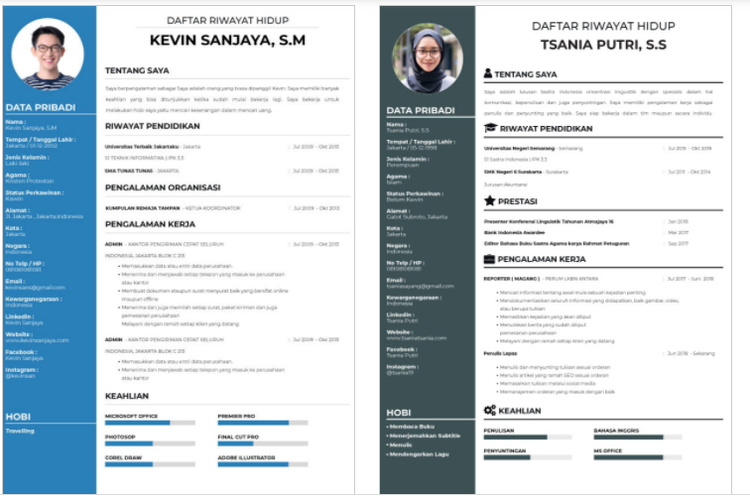 Ilustrasi, cara membuat CV yang menarik secara online dengan mudah, praktis dan gratis