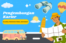 Pengembangan Karier: Keluarga, Pendidikan Formal, dan Masyarakat