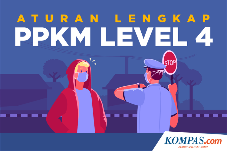 Aturan Lengkap PPKM Level 4