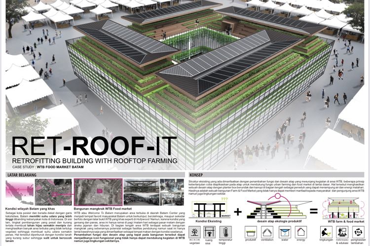 Desain atap Ret Roof It ?Retrofitting Building With Rooftop Farming?, karya Alfian Reza Almadji dari Yogyakarta berhasil memenangkan sayembara desain atap Onduline Green Roof Award (OGRA) 2021. 