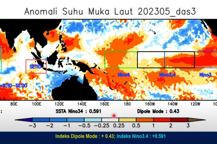 Kepala Badan Meteorologi, Klimatologi, dan Geofisika (BMKG) Dwikorita Karnawati menjelaskan kondisi anomali suhu muka laut saat konferensi pers virtual oleh BMKG, Selasa (6/6/2023).