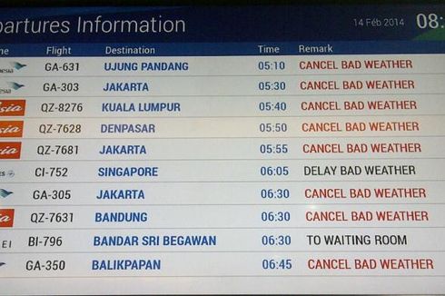 Landasan Pacu Diperbaiki, Jadwal Penerbangan di Bandara Juanda Berubah
