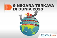 INFOGRAFIK: 9 Negara Terkaya di Dunia 2020