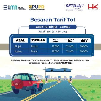 Ruas Tol Binjai-Stabat Tal Lagi Gratis Mulai 3 April, Cek Rinciannya