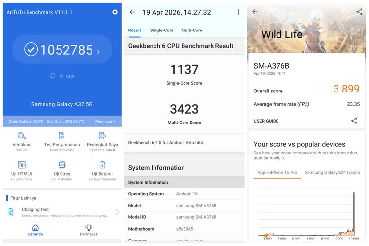 Hasil benchmark Antutu (kiri) Geekbench (tengah) dan 3DMark (kanan) untuk Samsung Galaxy A37 5G.