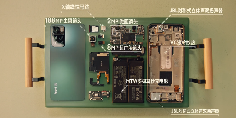 Isi dan komponen-komponen yang ada di dalam bodi Redmi Note 11 Pro Plus.
