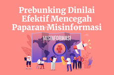 INFOGRAFIK: Mengenal Prebunking, Cara Efektif Cegah Hoaks dan Misinformasi Meluas