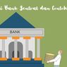 Bank Sentral: Pengertian, Tujuan, Tugas, Fungsinya