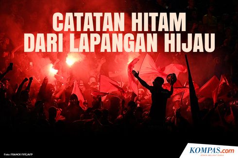 INFOGRAFIK: Data Suporter Tewas, Catatan Hitam dari Lapangan Hijau...