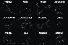 Benarkah Zodiak Berhubungan dengan Kepribadian Seseorang?