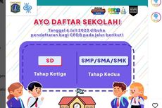 PPDB SD Jakarta 2023 Tahap 3 Dibuka, Daftar di ppdb.jakarta.go.id