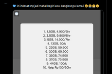 Ramai soal Warganet Keluhkan Kuota Indosat Makin Mahal, Ini Tanggapan IOH