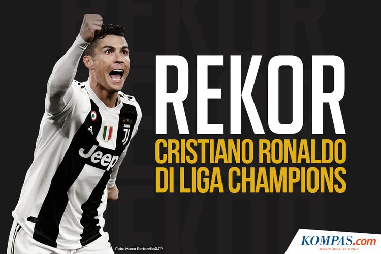 Rekor Cristiano Ronaldo di Liga Champions