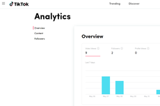 2 Cara Mengecek Metrik Analitik Konten TikTok buat Para Kreator 