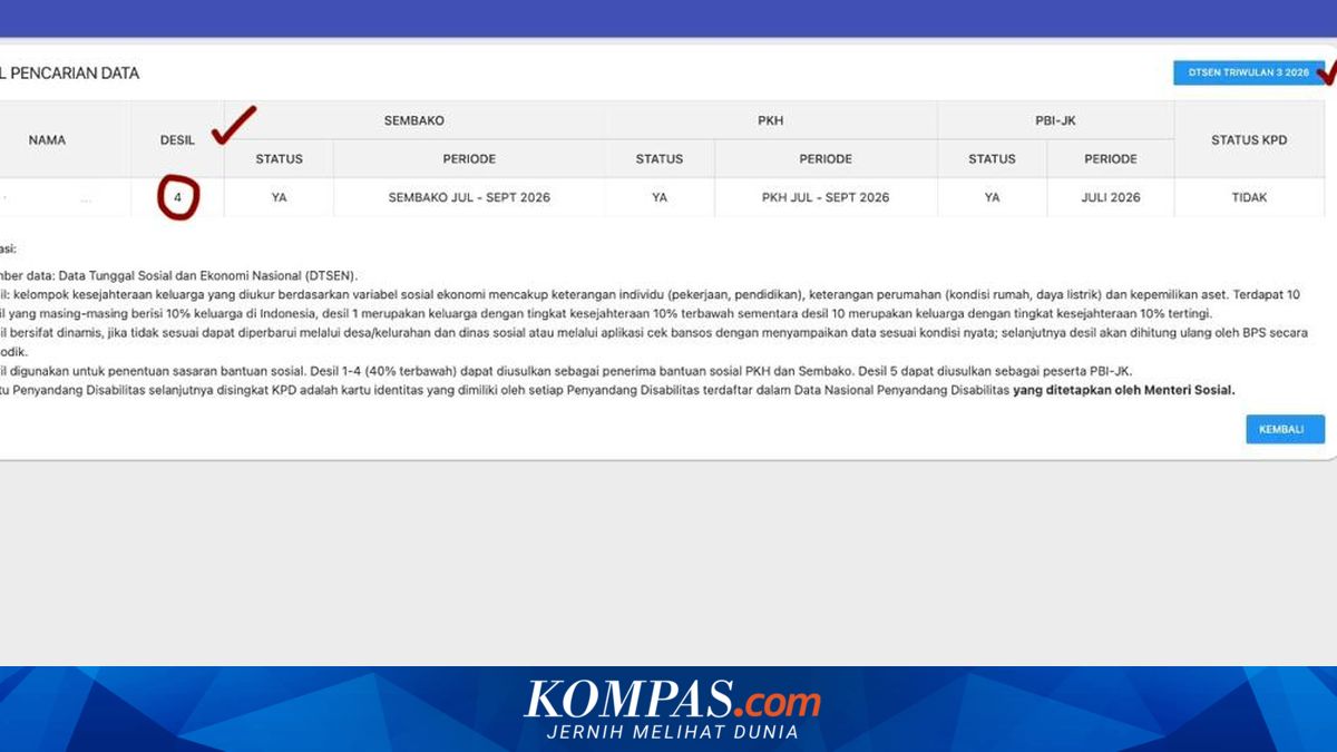 Image accompanying Cara Cek Desil 2026 Pakai NIK KTP, Lihat Peluang Dapat Bansos, from Kompas.com