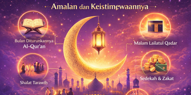 Keutamaan Bulan Ramadhan: 7 Amalan di Bulan Ramadhan yang Bikin Pahala Berlipat dan Hati Lebih Tenang