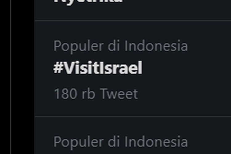 Tangkapan layar tagar #VisitIsrael yang masuk daftar trending topik Twitter pada Rabu (19/5/2021).