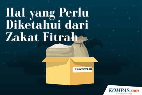 Pengertian Zakat Fitrah dan Cara Menghitungnya