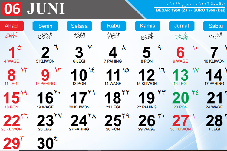 Puasa Sunnah Sebelum Idul Adha: Dzulhijjah, Tarwiyah, dan Arafah