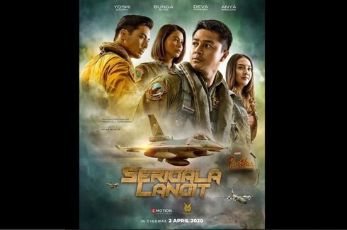 Menyaksikan Aksi Pilot Pesawat Tempur dalam Film Serigala Langit