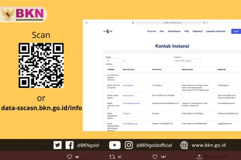 Sempat Diperbaiki, Portal SSCASN untuk Pendaftaran CPNS dan PPPK Bisa Diakses Kembali