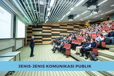 Jenis-jenis Komunikasi Publik