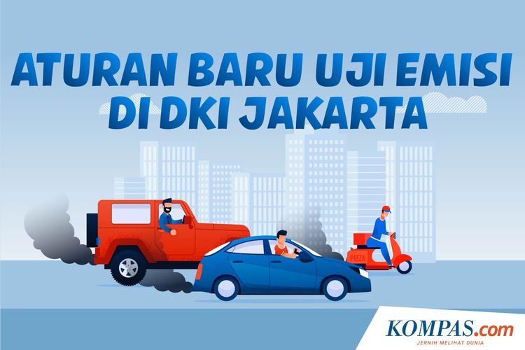 Aturan Baru Uji Emisi di DKI Jakarta